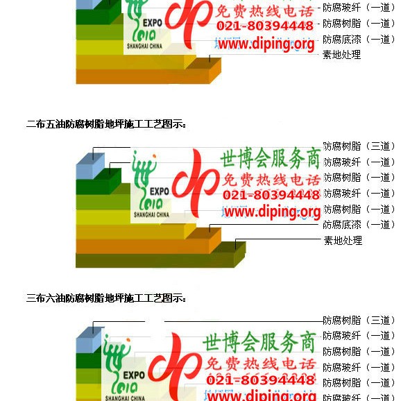衡东环氧玻璃钢地坪，防腐蚀地坪，防腐蚀自流平地坪产品图2
